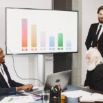 7 Practices for Presenting Results to Your Team or Boss